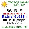 Current Weather Conditions in Blue Ridge, Georgia, USA