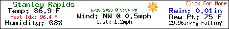 Current Weather Conditions in Blue Ridge, Georgia, USA