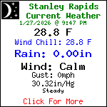 Current Weather Conditions in Blue Ridge, Georgia, USA