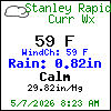 Current Weather Conditions in Blue Ridge, Georgia, USA