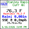 Current Weather Conditions in Blue Ridge, Georgia, USA