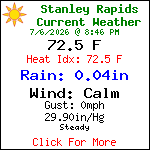 Current Weather Conditions in Blue Ridge, Georgia, USA
