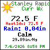 Current Weather Conditions in Blue Ridge, Georgia, USA