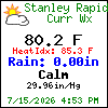 Current Weather Conditions in Blue Ridge, Georgia, USA