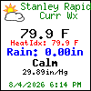 Current Weather Conditions in Blue Ridge, Georgia, USA