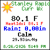 Current Weather Conditions in Blue Ridge, Georgia, USA