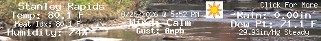 Current Weather Conditions in Blue Ridge, Georgia, USA