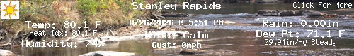 Current Weather Conditions in Blue Ridge, Georgia, USA
