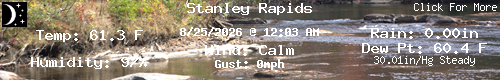 Current Weather Conditions in Blue Ridge, Georgia, USA