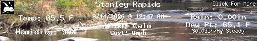 Current Weather Conditions in Blue Ridge, Georgia, USA