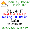 Current Weather Conditions in Blue Ridge, Georgia, USA