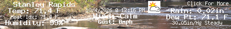 Current Weather Conditions in Blue Ridge, Georgia, USA
