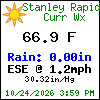 Current Weather Conditions in Blue Ridge, Georgia, USA