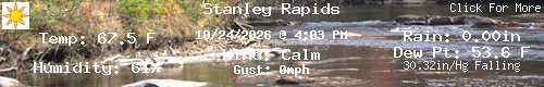 Current Weather Conditions in Blue Ridge, Georgia, USA
